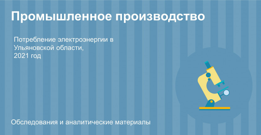 Потребление электроэнергии в Ульяновской области